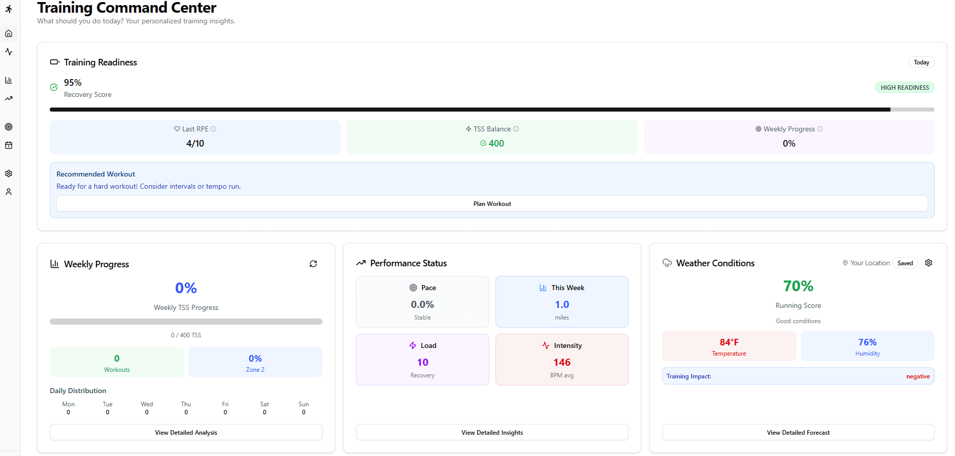 Enduro Stats Dashboard showing training analytics, metrics, and insights